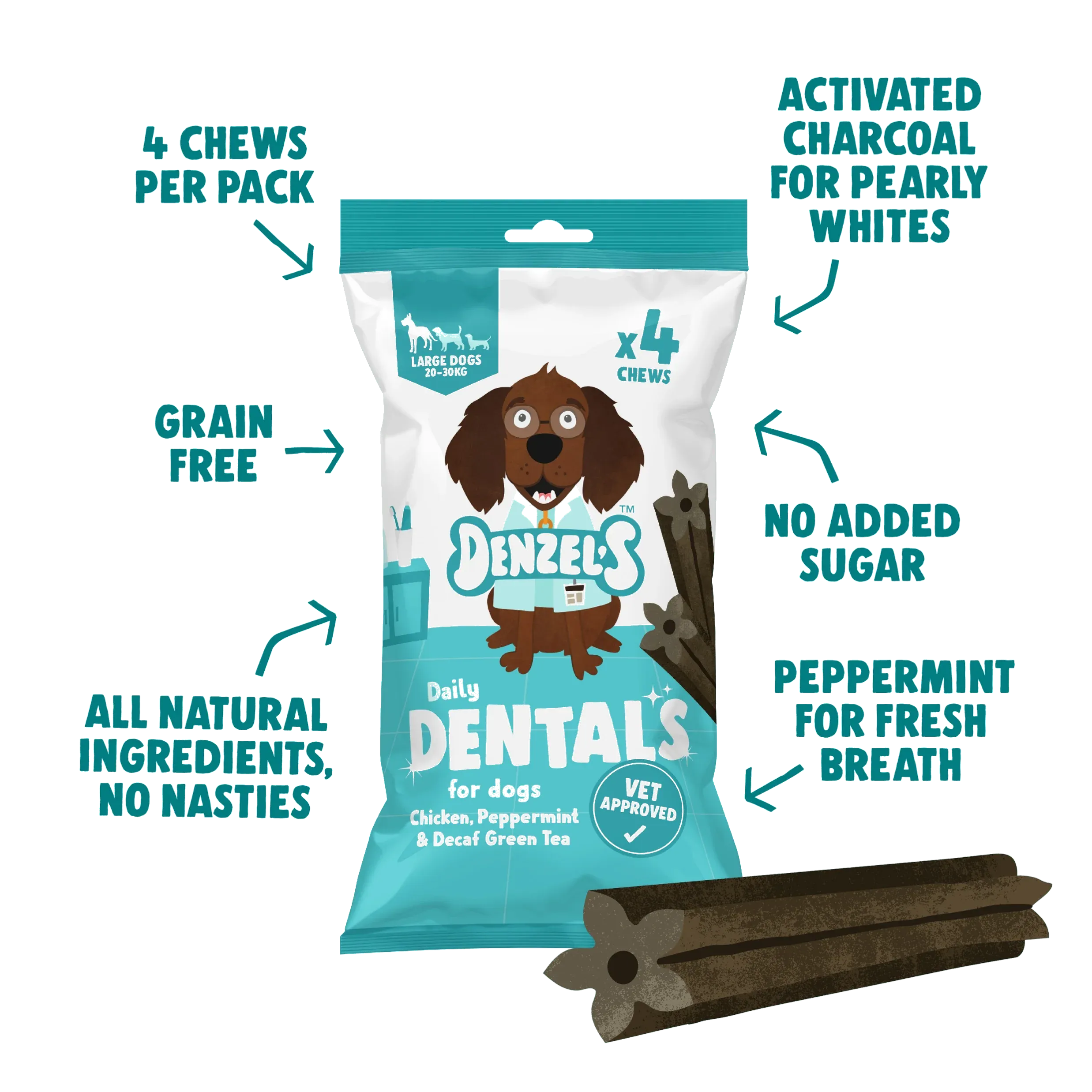 Chicken, Peppermint & Decaf Green Tea Daily Dentals For Large Dogs