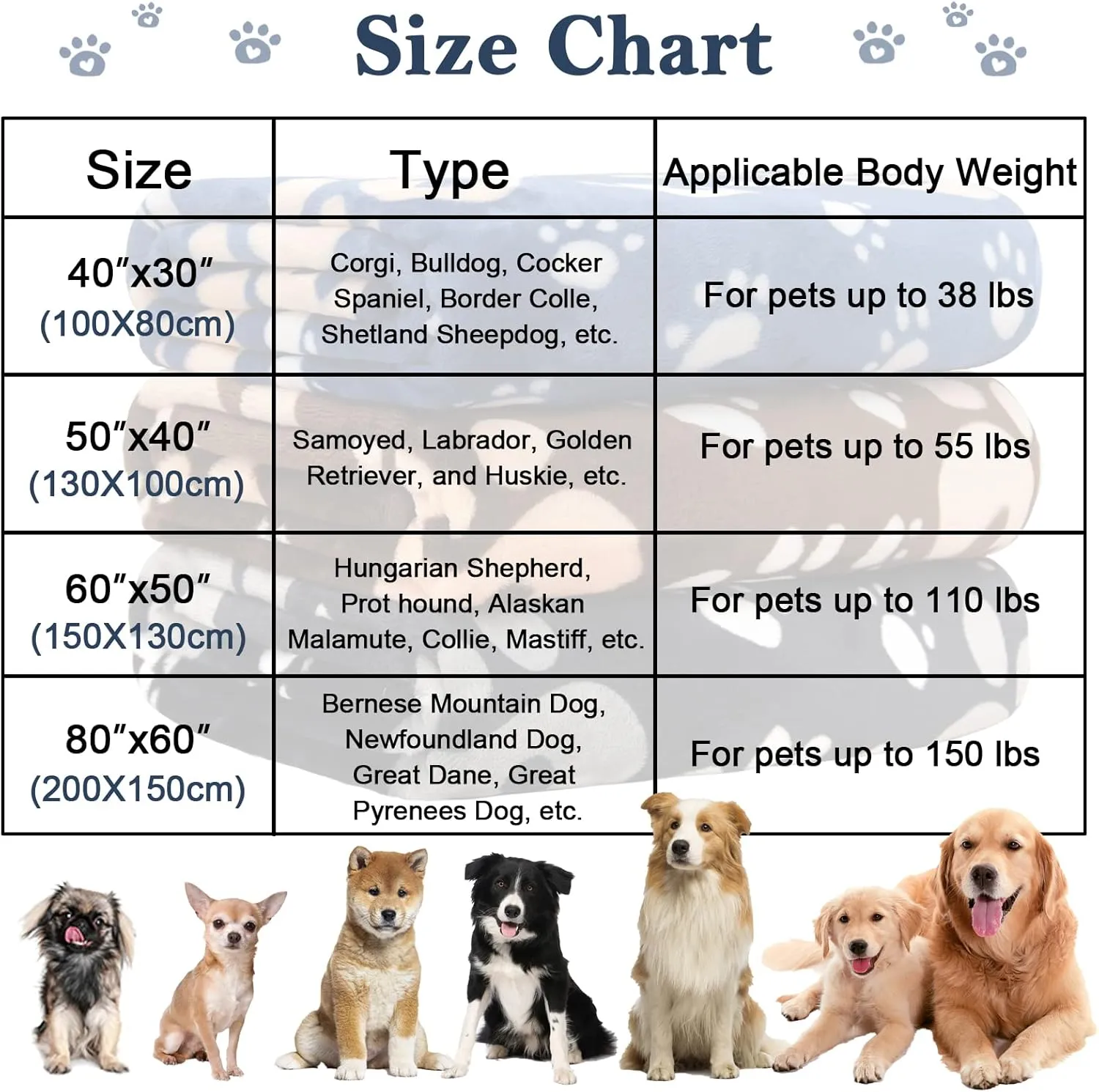 Dog Blanket, Soft Fleece Dog Blankets for Small Medium Dogs, Fluffy Flannel Pet Cat Puppy Blanket Mat Cover for Bed Couch, Cute Paw Print Throw Blanket for Dogs, Black 40"X30"
