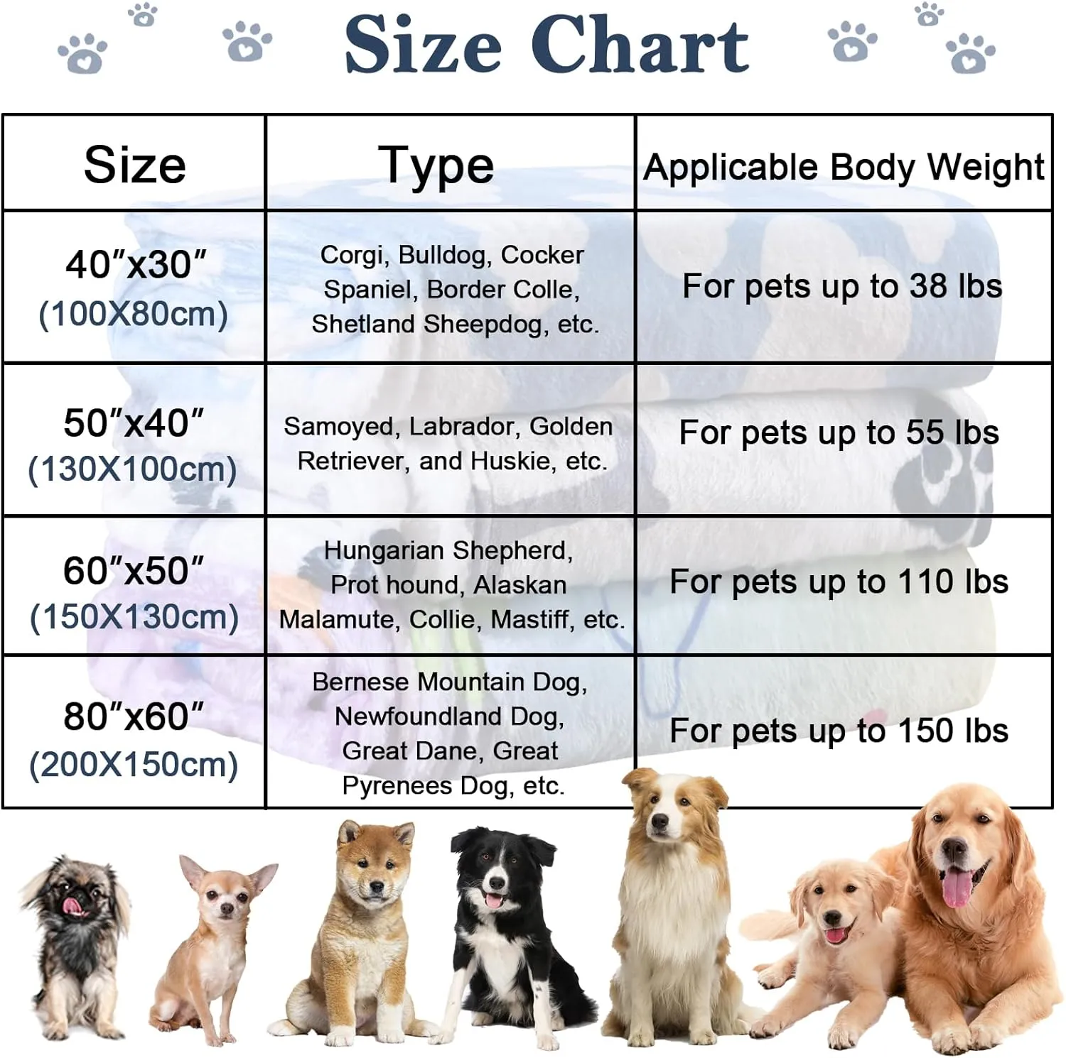 Dog Blanket,Super Soft Fluffy Premium Fleece Pet Puppy Blanket for Large Medium Dog Cat Mat Cover for Bed Couch,Cute Print, Colorful,(41 x 31 Inch)