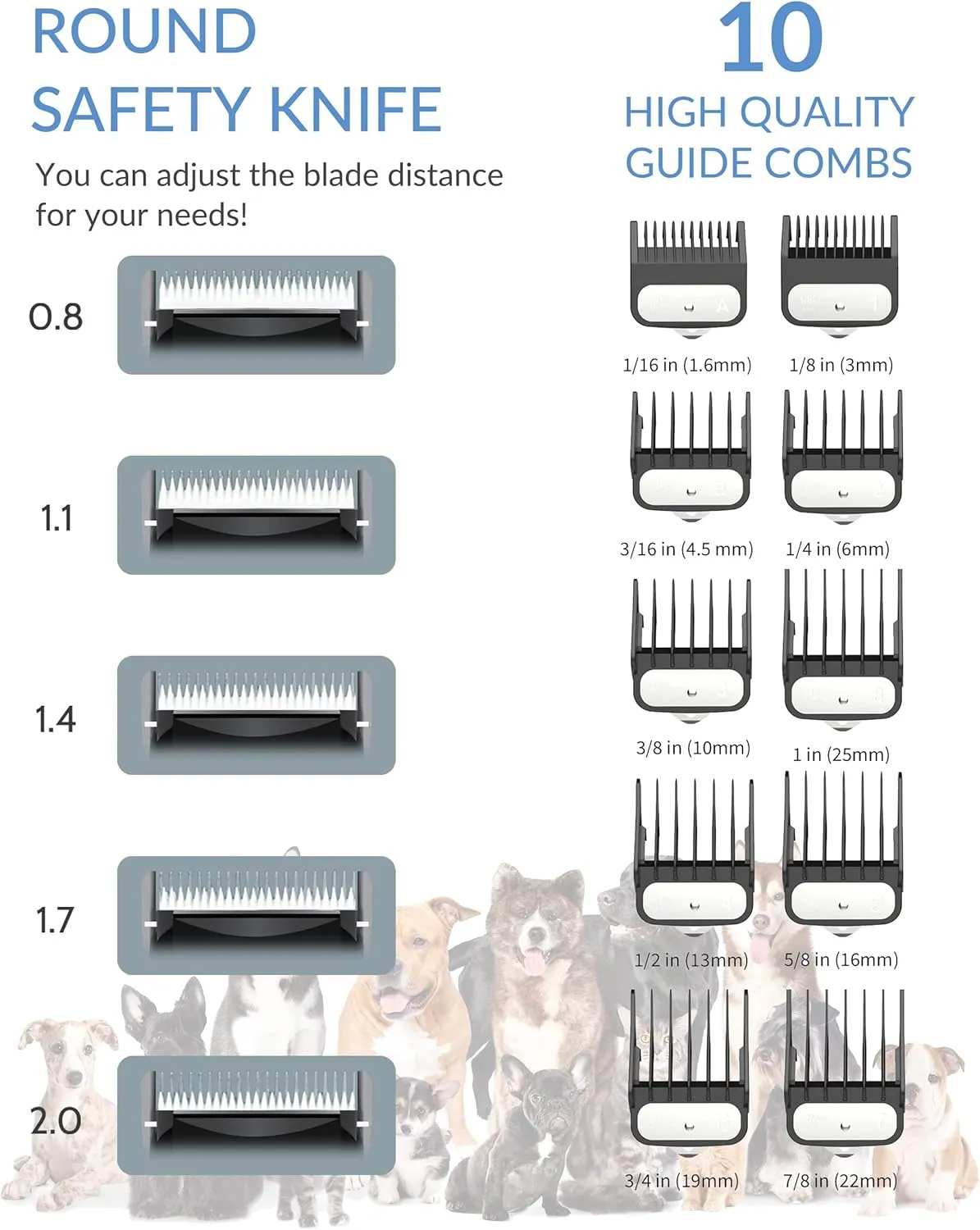Dog Clippers for Grooming with 12V High Power Plug-in for Thick Heavy Coats Quiet, Pet Electric Professional Hair Grooming Clippers kit with 10 Metal Guard Combs Brush for Dogs Cats Pets (Navy)