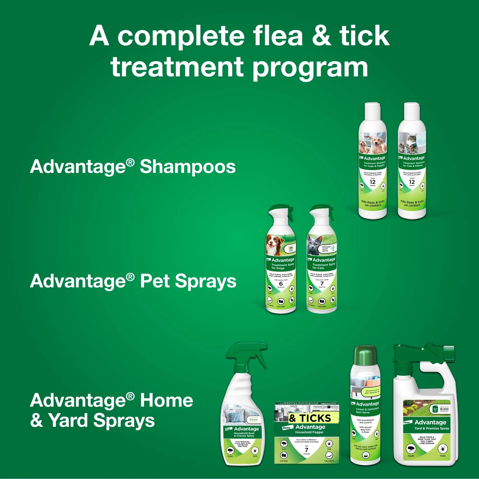 Elanco Advantage Carpet and Opholstrey Flea and Tick Household Spot Spray - 16 Oz