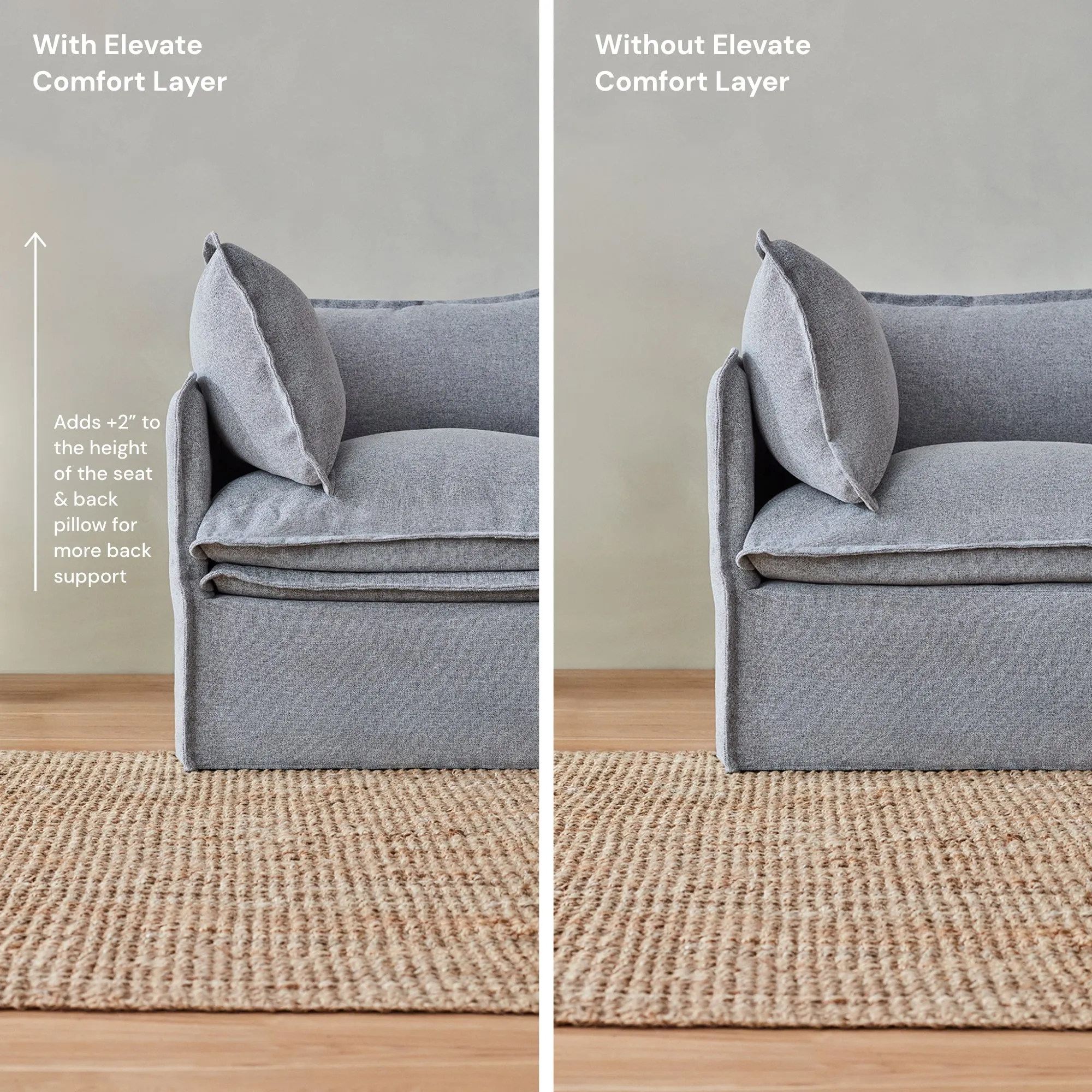Elevate Comfort Layer for 3-Seater U-Sectional in Rust
