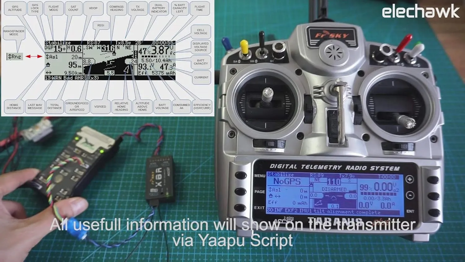 Frsky Yaapu Telemetry Converter Cable Pixhawk to Taranis X9D plus QX7 Jumper T16 Smart Port R9 Slim  R9 X8R XSR R9M X4R Receiver
