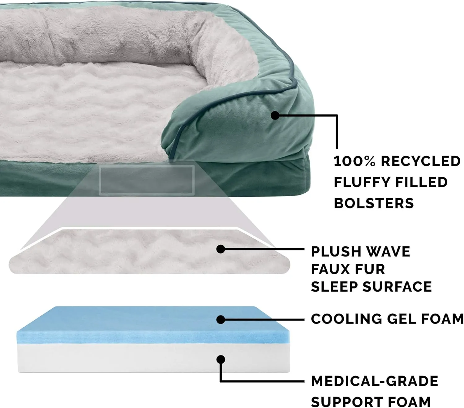 Furhaven Cooling Gel Dog Bed for Medium/Small Dogs w/ Removable Bolsters & Washable Cover, For Dogs Up to 35 lbs - Plush & Velvet Waves Perfect Comfort Sofa - Celadon Green, Medium