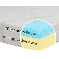Memory Foam Twin Mattress