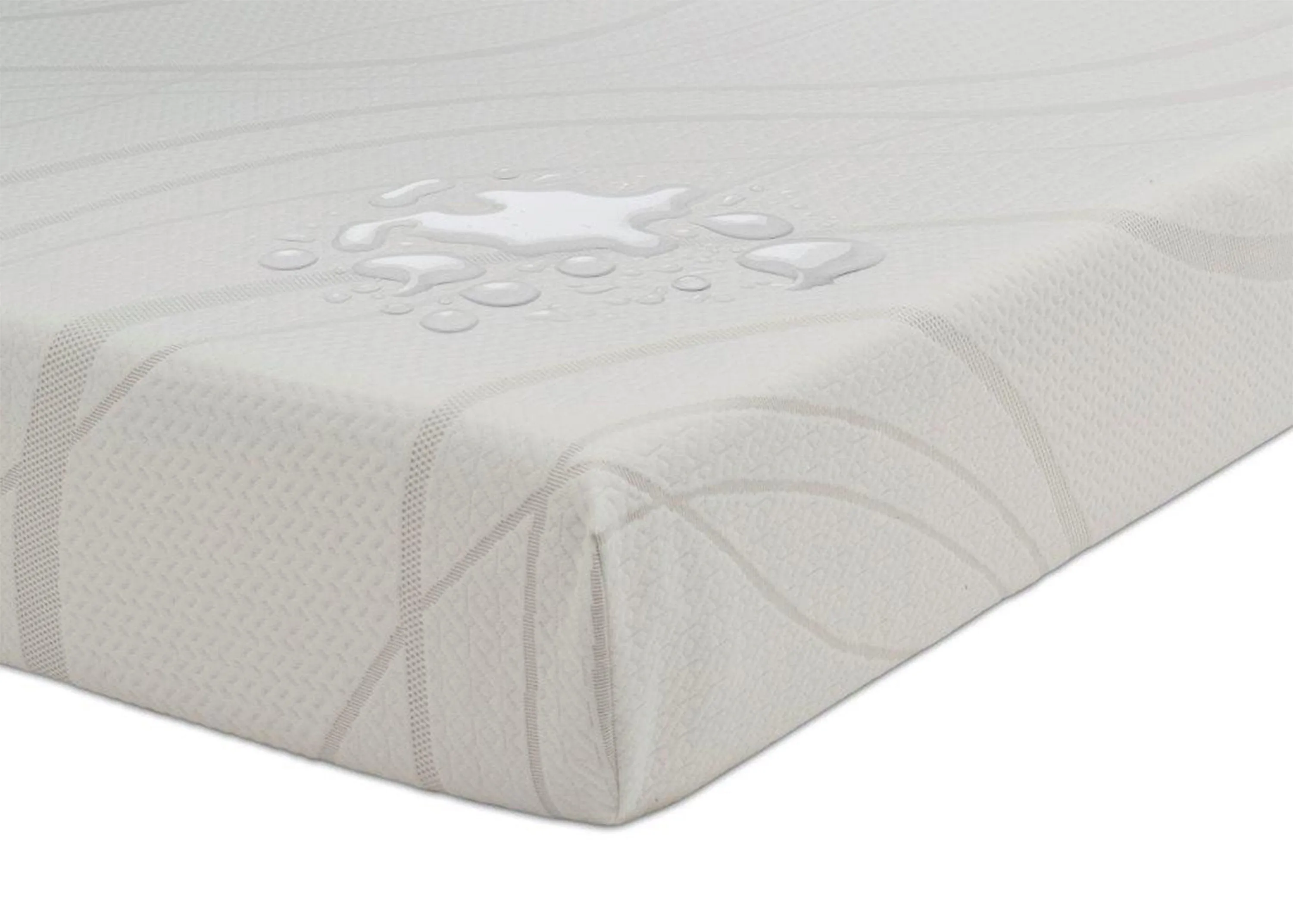 Memory Foam Twin Mattress
