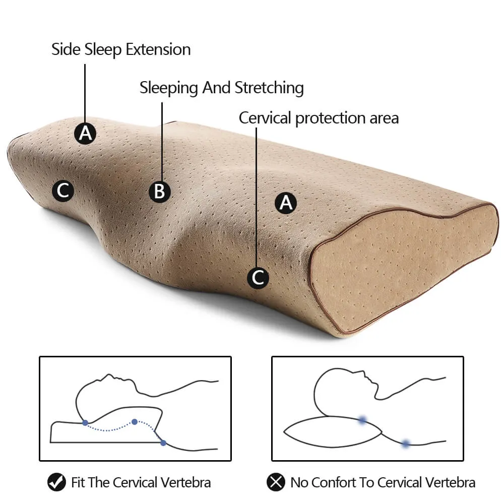Neck Back Support Orthopedic Memory Foam Pillow