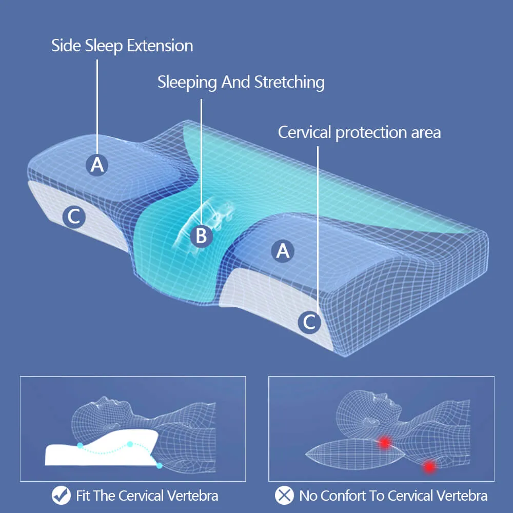 Neck Back Support Orthopedic Memory Foam Pillow