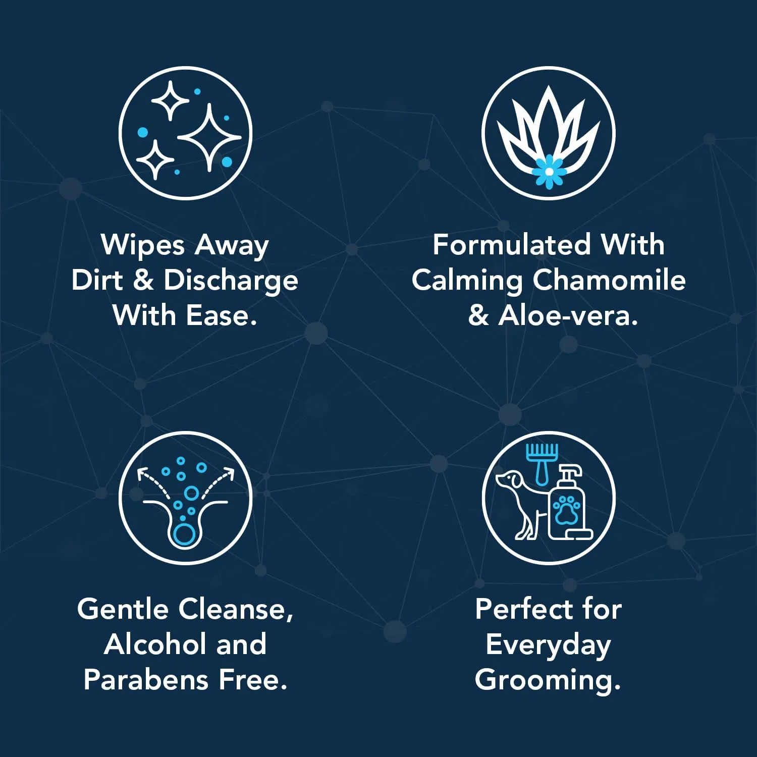 NOVEHA Dog Wipes - Odor Eliminating and Cleaning Grooming Wipes for Dog's Paws, Body, and Butt - Perfect for Puppy and Adult Dogs - Plant-Based, Safe, Convenient & Large Unscented Wipes (120 Counts)