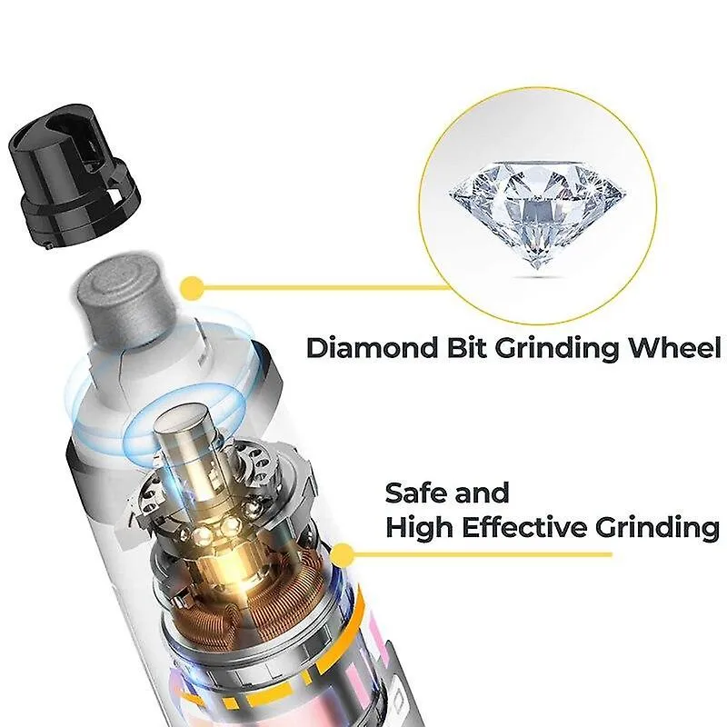 Pet nail tools rechargeable pet nail grinder cutter dog cat claw paws trimmer beauty nail pet supplies set
