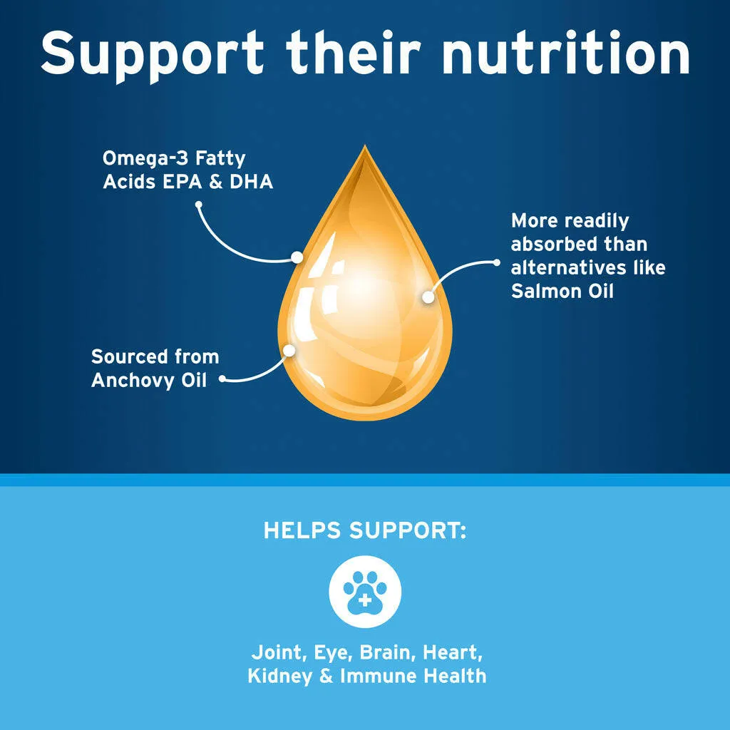 Pet Protect Omega-3 Free Form for Small Dogs & Cats, 4-oz