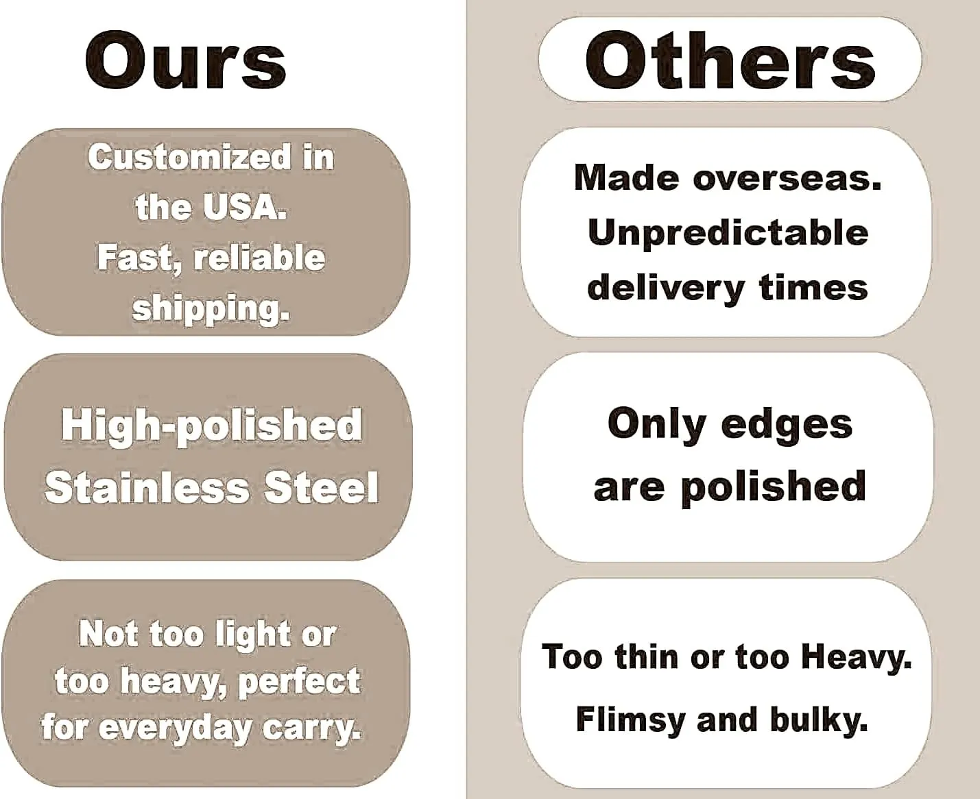 Qina C. Custom Engraved Medical Alert Necklace Stainless Steel ID Tag Emergency ICE Med Jewelry Pendant Personalized Men Women