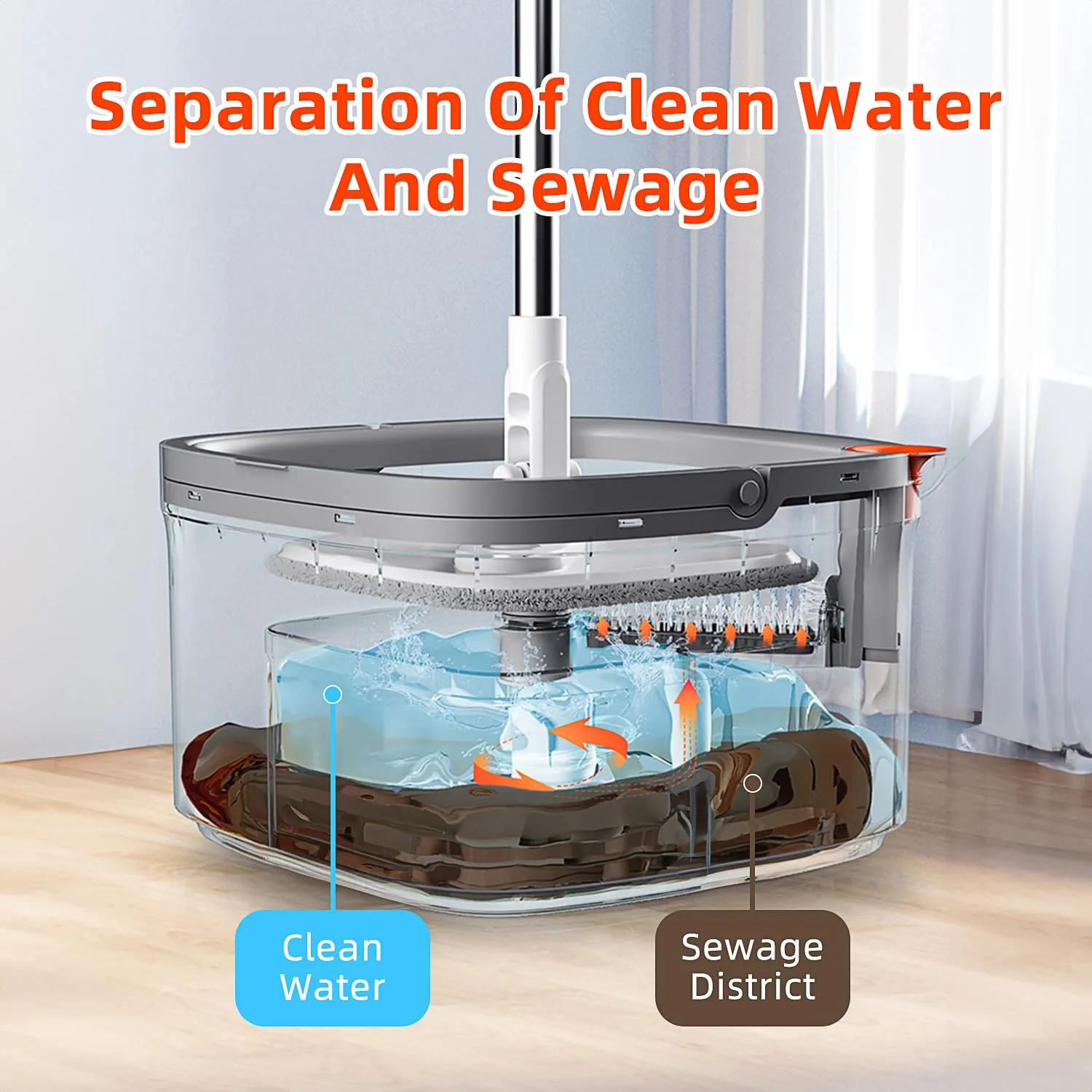 Self Cleaning Mop Broom