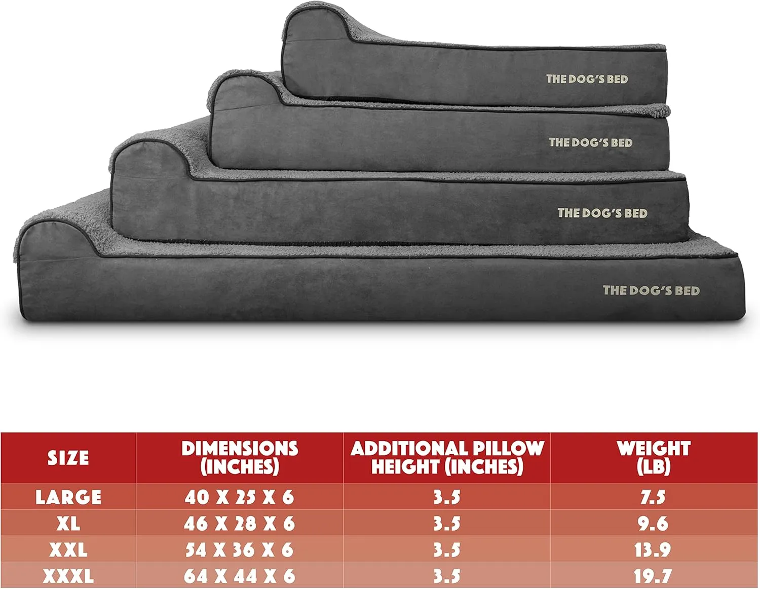 The Dogs Bed Orthopedic Headrest Dog Bed XL Grey Plush 46x28, Memory Foam, Pain Relief for Arthritis, Hip & Elbow Dysplasia, Post Surgery, Lameness, Veterinary Approved, Waterproof Washable Cover